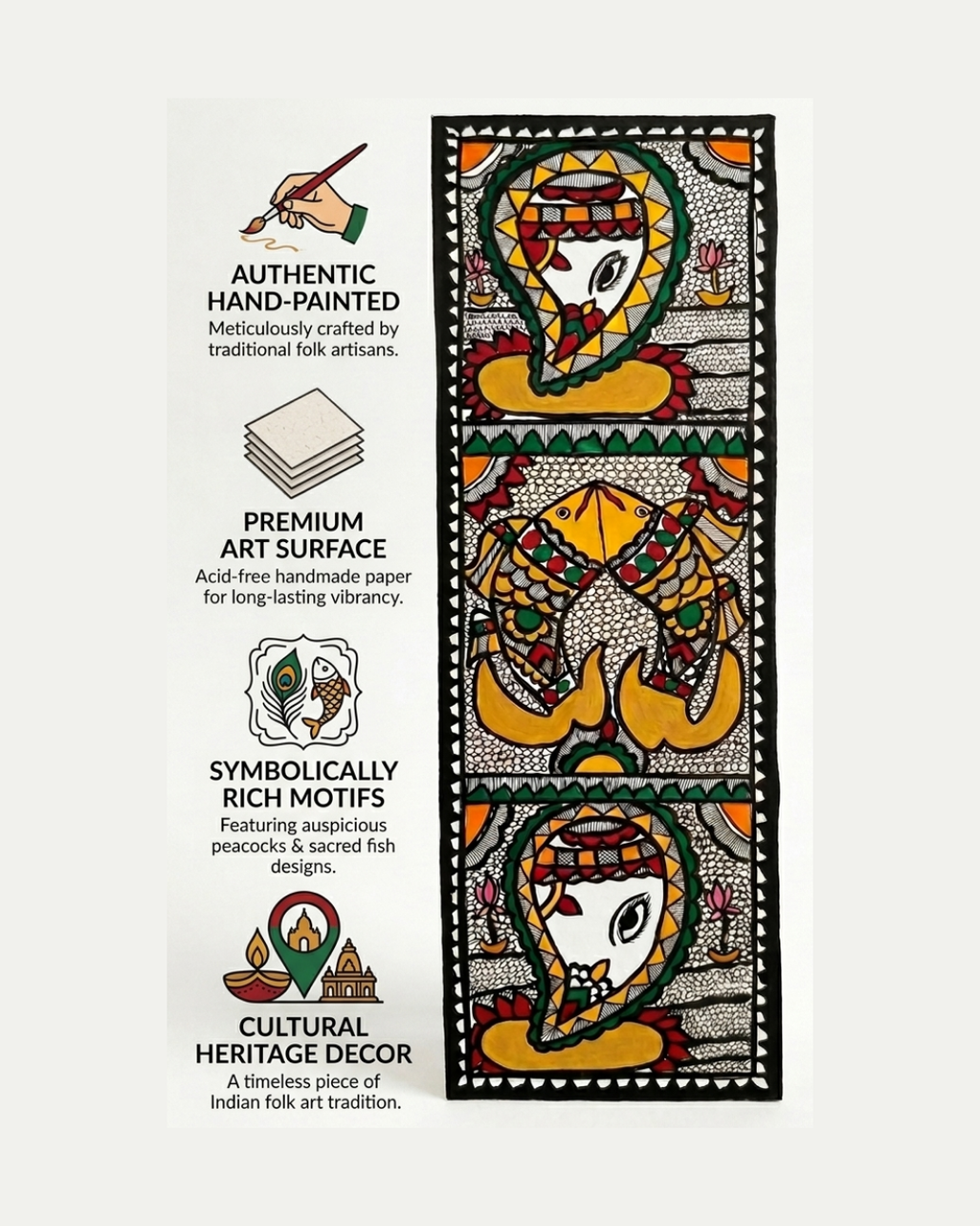 Fish & Ganesha Madhubani Painting – Handmade Paper Wall Art