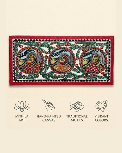 Fish Madhubani Painting with Frame | Handmade Wall Art